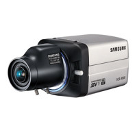 Samsung SCB-3000P